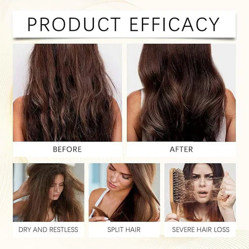 EELHOE - Batana Oil Hair Care Set (Original)